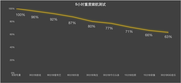 0月02日B2025年1(图2)