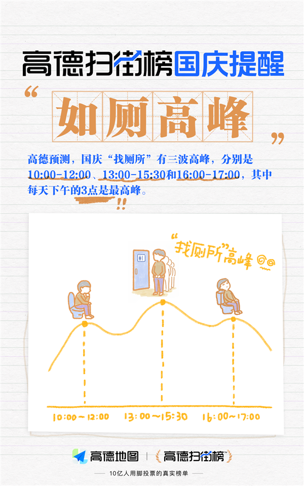 0月02日B2025年1(图11)