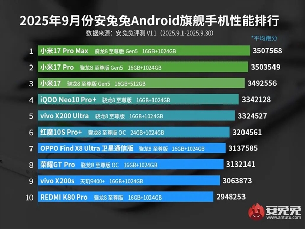 0月02日B2025年1(图53)