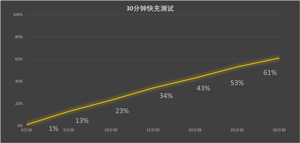 0月02日B2025年1(图68)