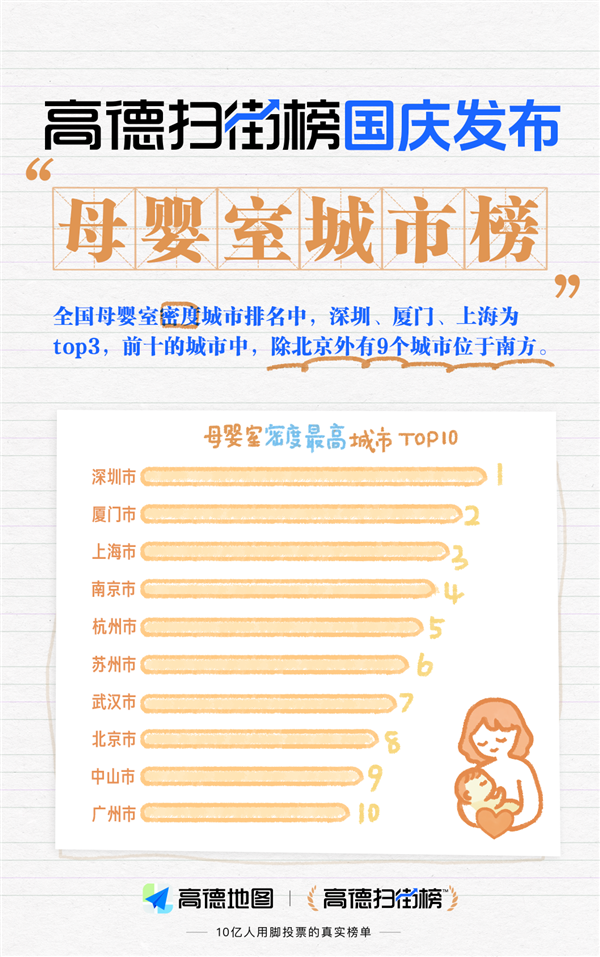 0月02日B2025年1(图69)
