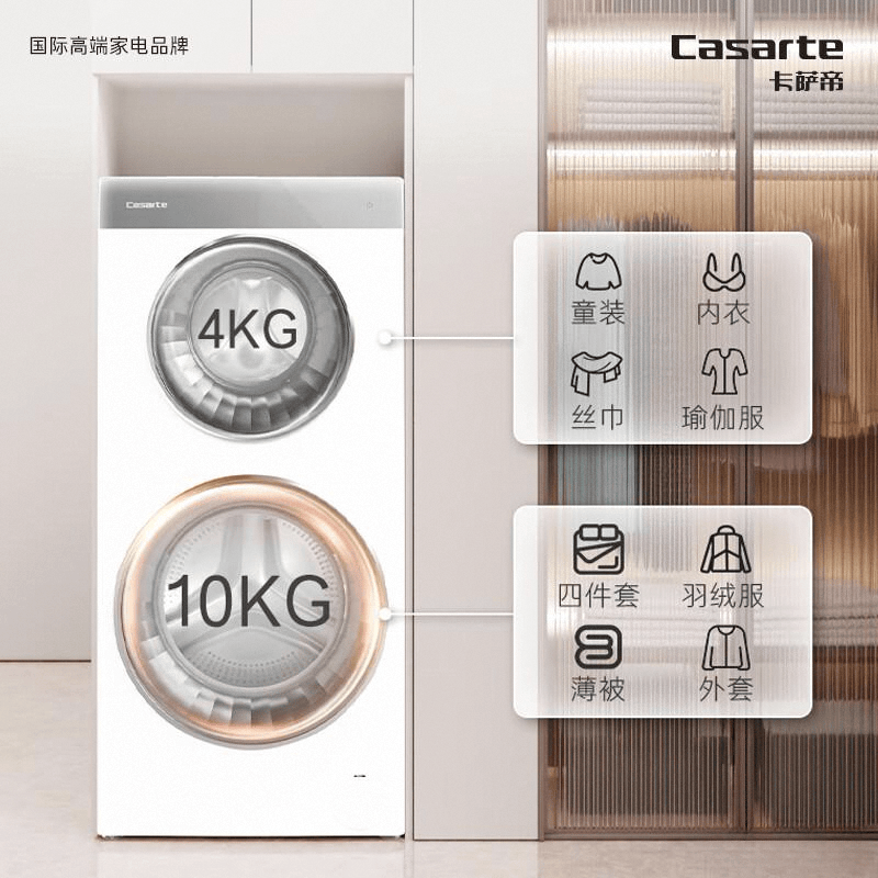 高端品质与智能科技的完美结合卡萨帝滚筒洗衣机深度测评：(图1)