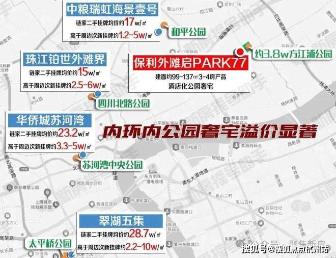 - 环境 - 户型价格地址楼盘详情配套电话交房时间保利外滩启 (售楼处) 电线保利外滩启销售中心(图14)